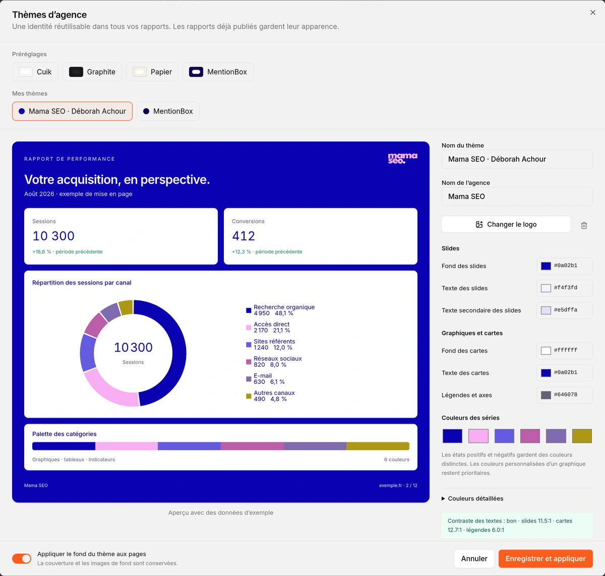 Fenêtre de création du thème d’agence : logo, couleurs et aperçu du rapport Mama SEO